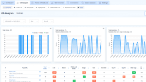 Read more about the article Plerdy Website Heatmap Review