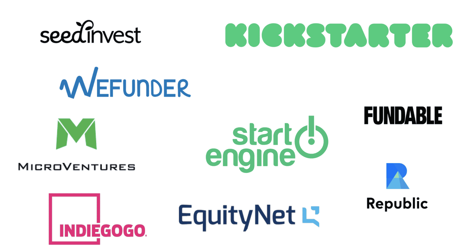 Best Crowdfunding Platforms