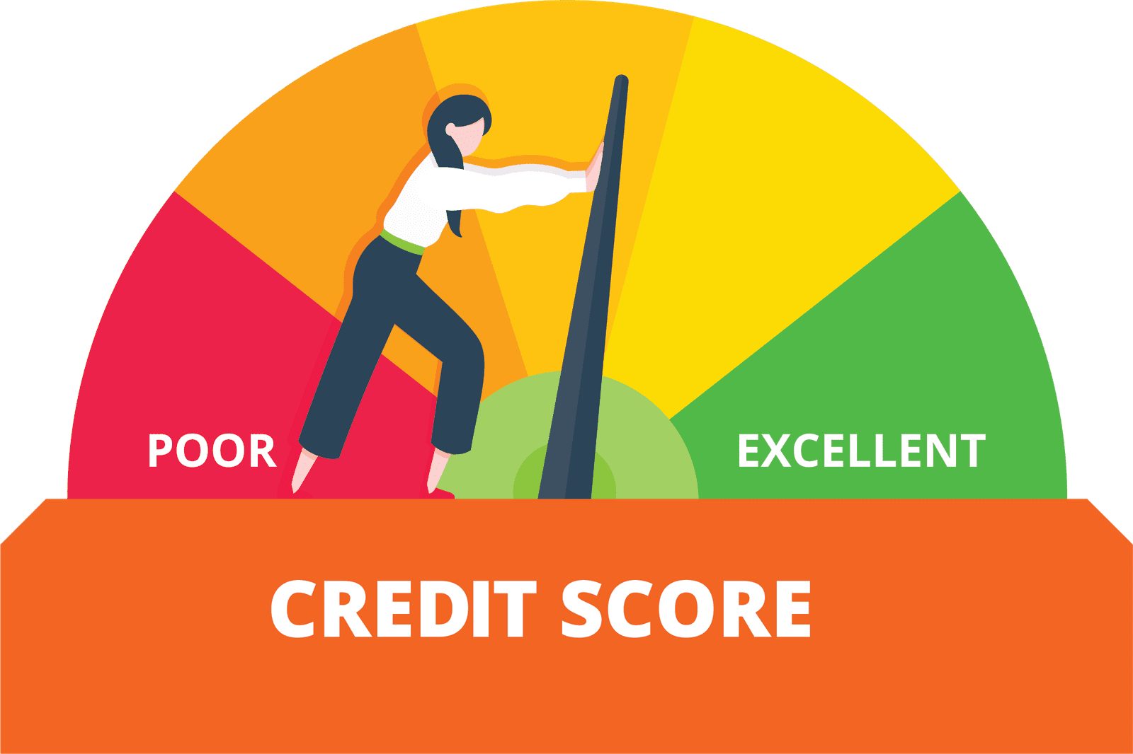 Building a Better Credit History