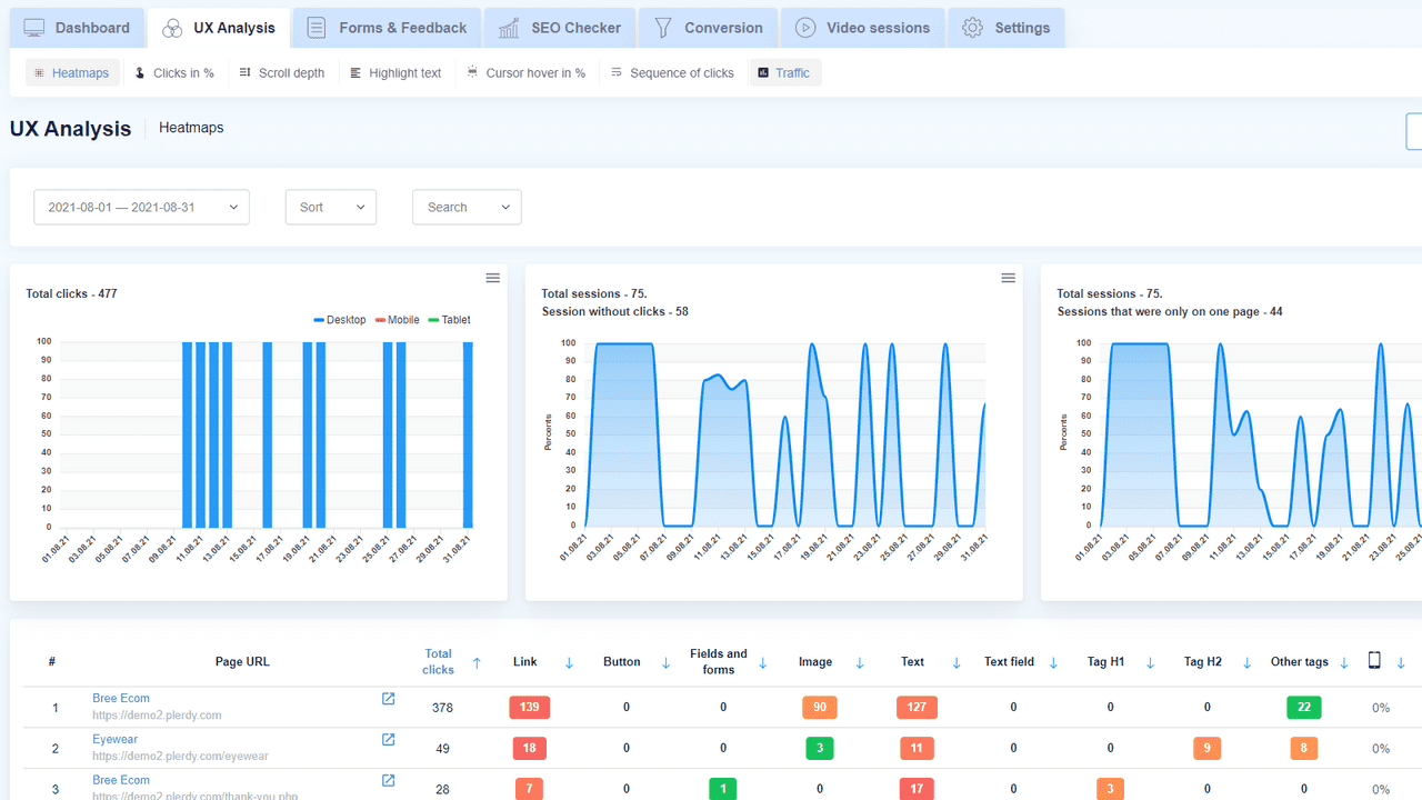 Plerdy SEO Checker Review