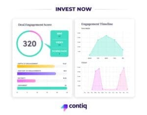 Read more about the article The post-campaign phase of your AI-powered crowdfunding journey