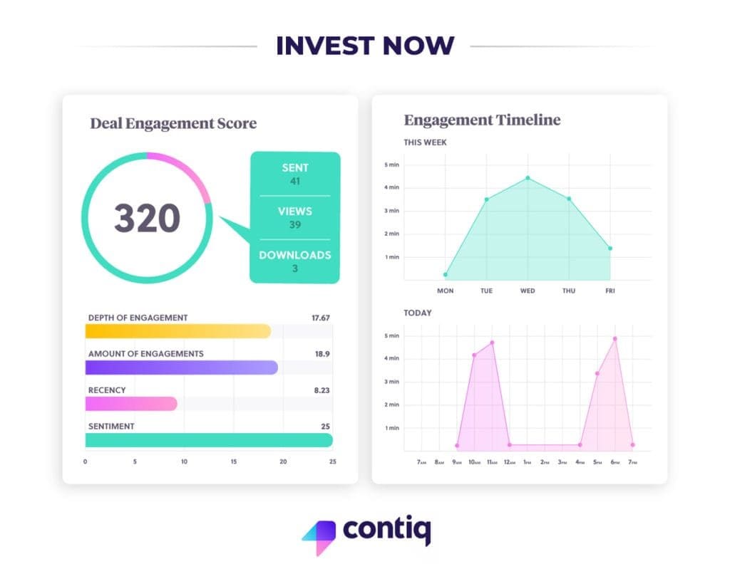 Read more about the article The post-campaign phase of your AI-powered crowdfunding journey