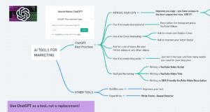 Read more about the article Unleashing Success in Affiliate Marketing: Essential Tips and Tricks