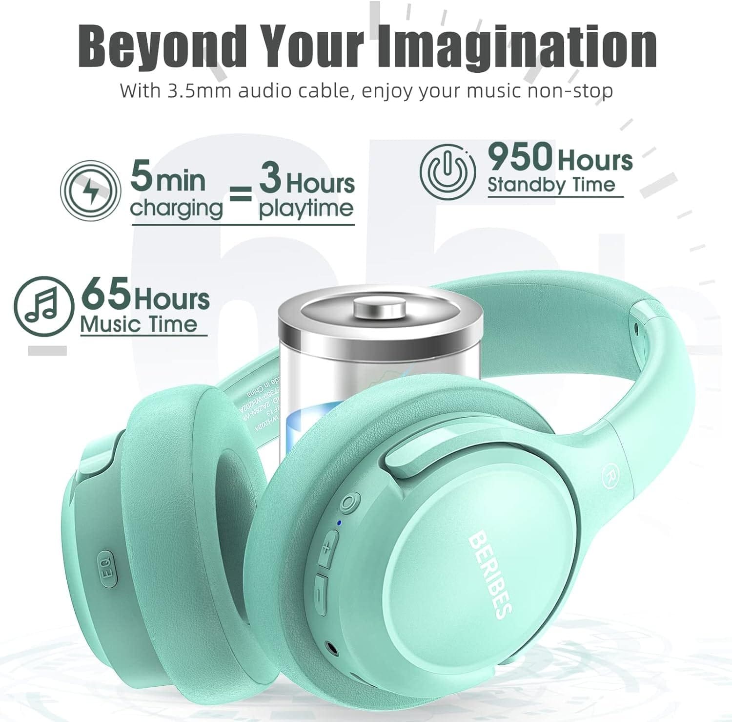 BERIBES Bluetooth Headphones Over Ear, 65H Playtime and 6 EQ Music Modes Wireless Headphones with Microphone, HiFi Stereo Foldable Lightweight Headset, Deep Bass for Home Office Cellphone PC Ect.