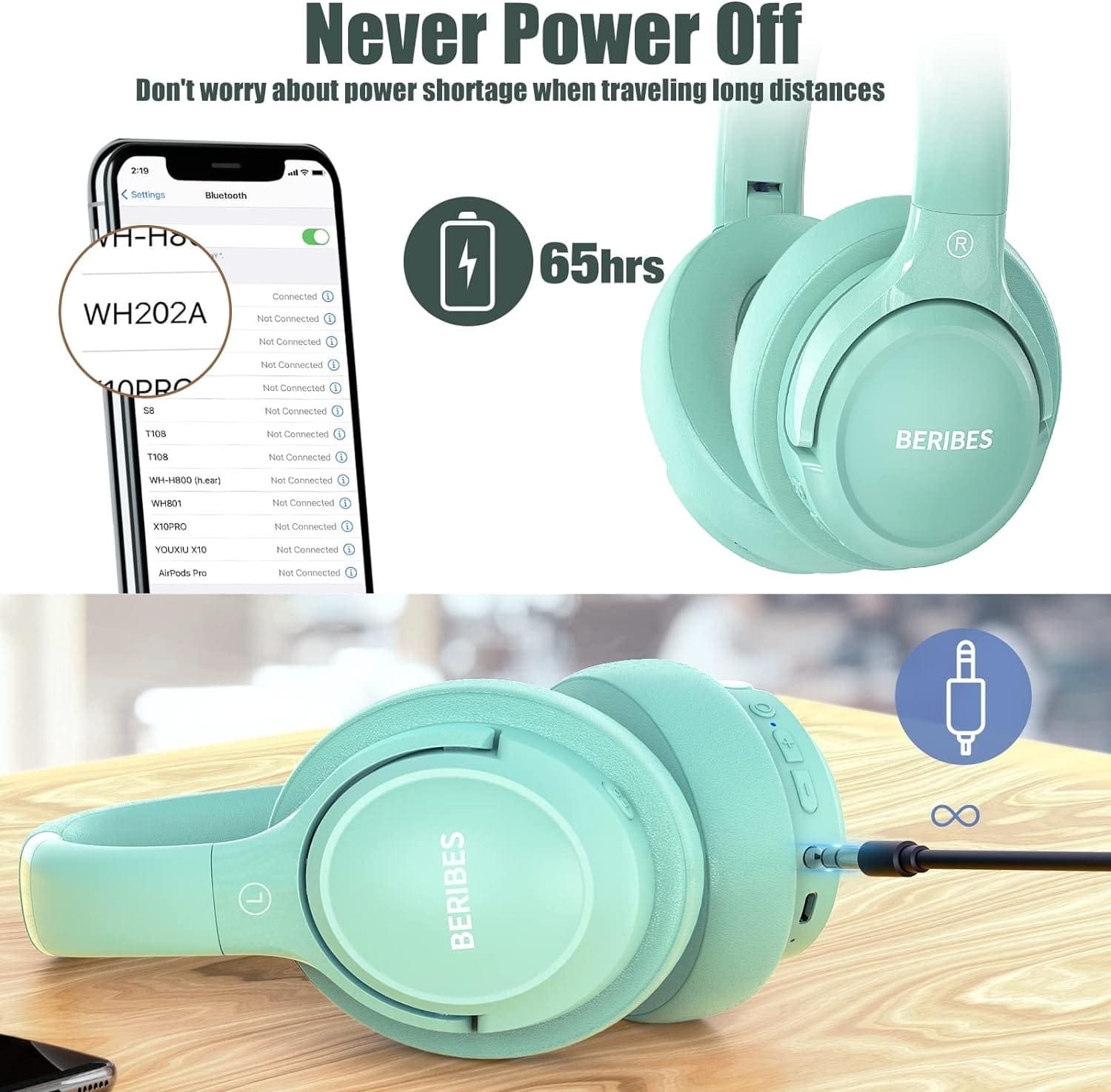 BERIBES Bluetooth Headphones Over Ear, 65H Playtime and 6 EQ Music Modes Wireless Headphones with Microphone, HiFi Stereo Foldable Lightweight Headset, Deep Bass for Home Office Cellphone PC Ect.