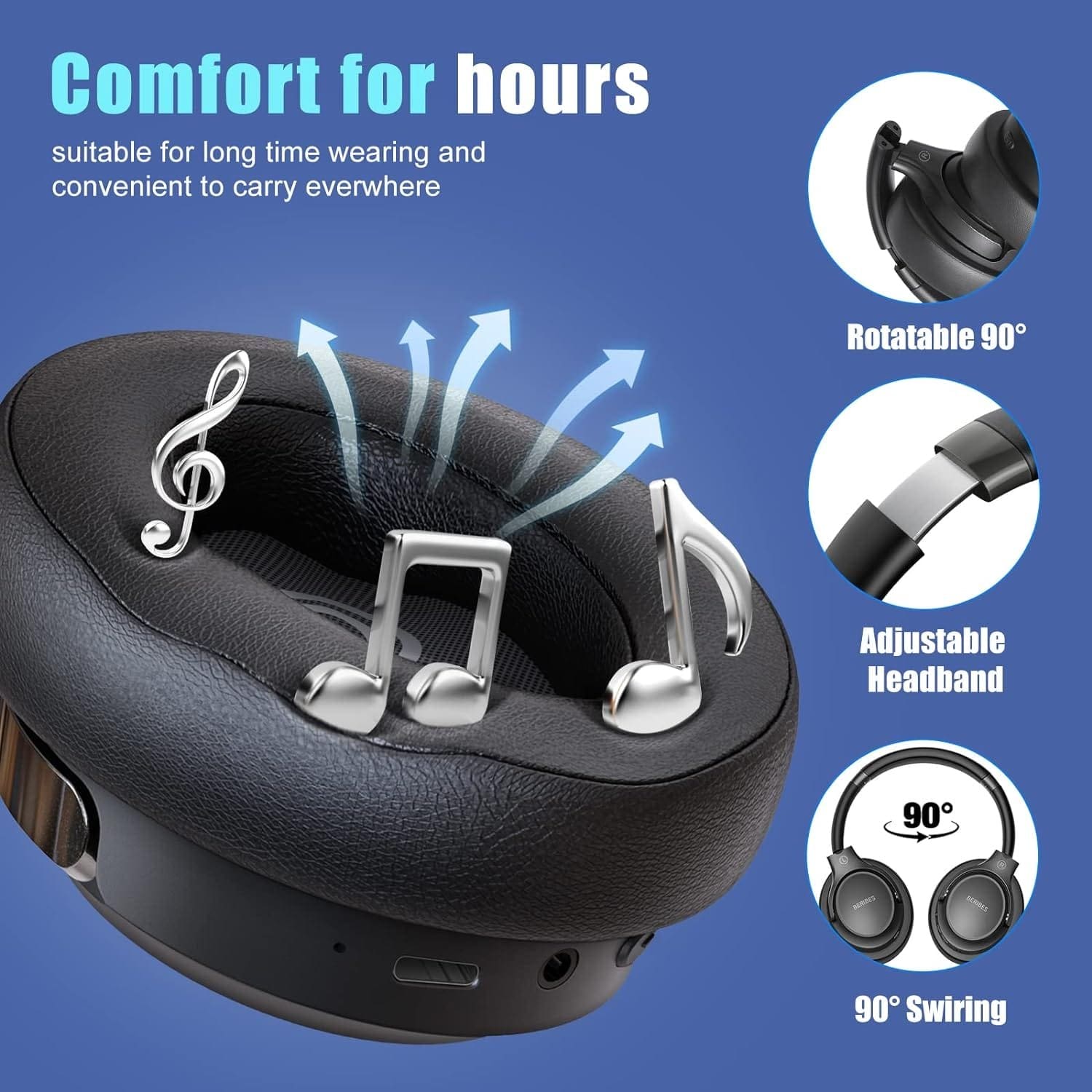 BERIBES Bluetooth Headphones Over Ear, 65H Playtime and 6 EQ Music Modes Wireless Headphones with Microphone, HiFi Stereo Foldable Lightweight Headset, Deep Bass for Home Office Cellphone PC Ect.