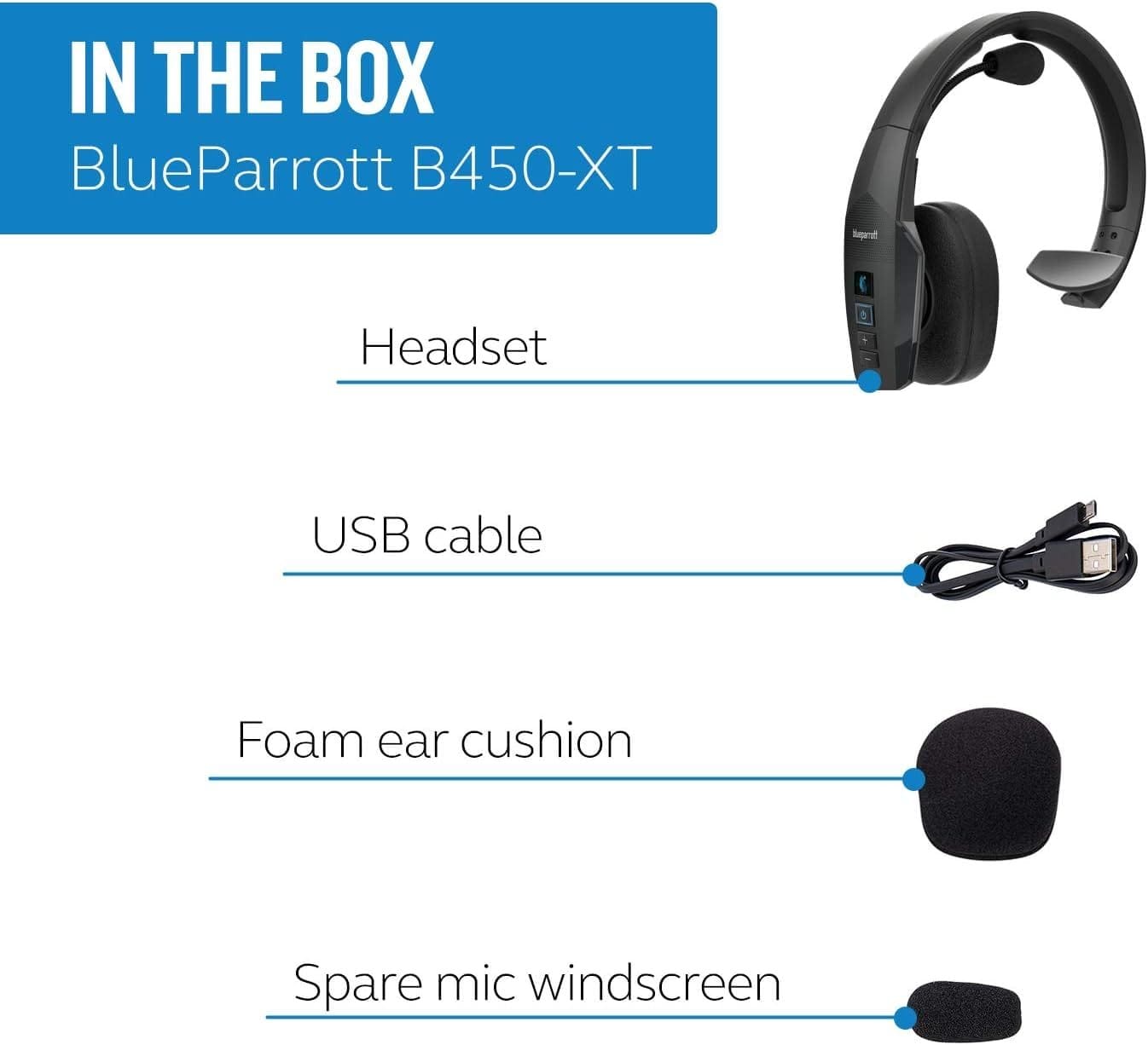 Read more about the article BlueParrott B450-XT Noise Cancelling Bluetooth Headset Review