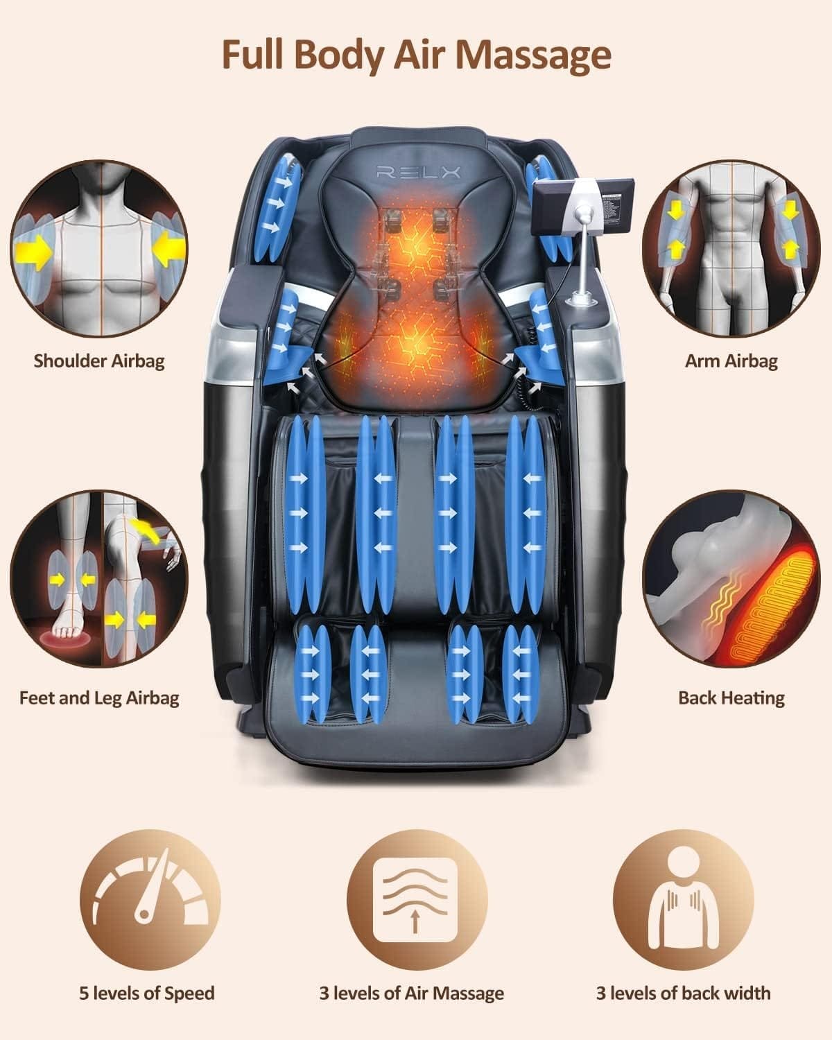 You are currently viewing Comparing 5 Full Body Massage Chairs: Features, Pros, and Cons