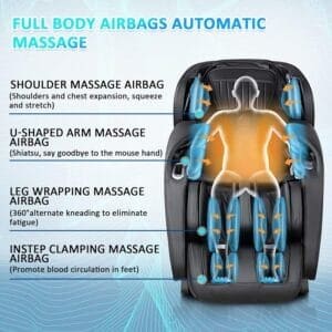 Read more about the article Comparing 5 Top Massage Chairs: Which One is Worth the Investment?