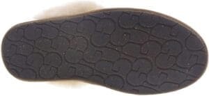 Read more about the article UGG Scuffette II Slipper Review