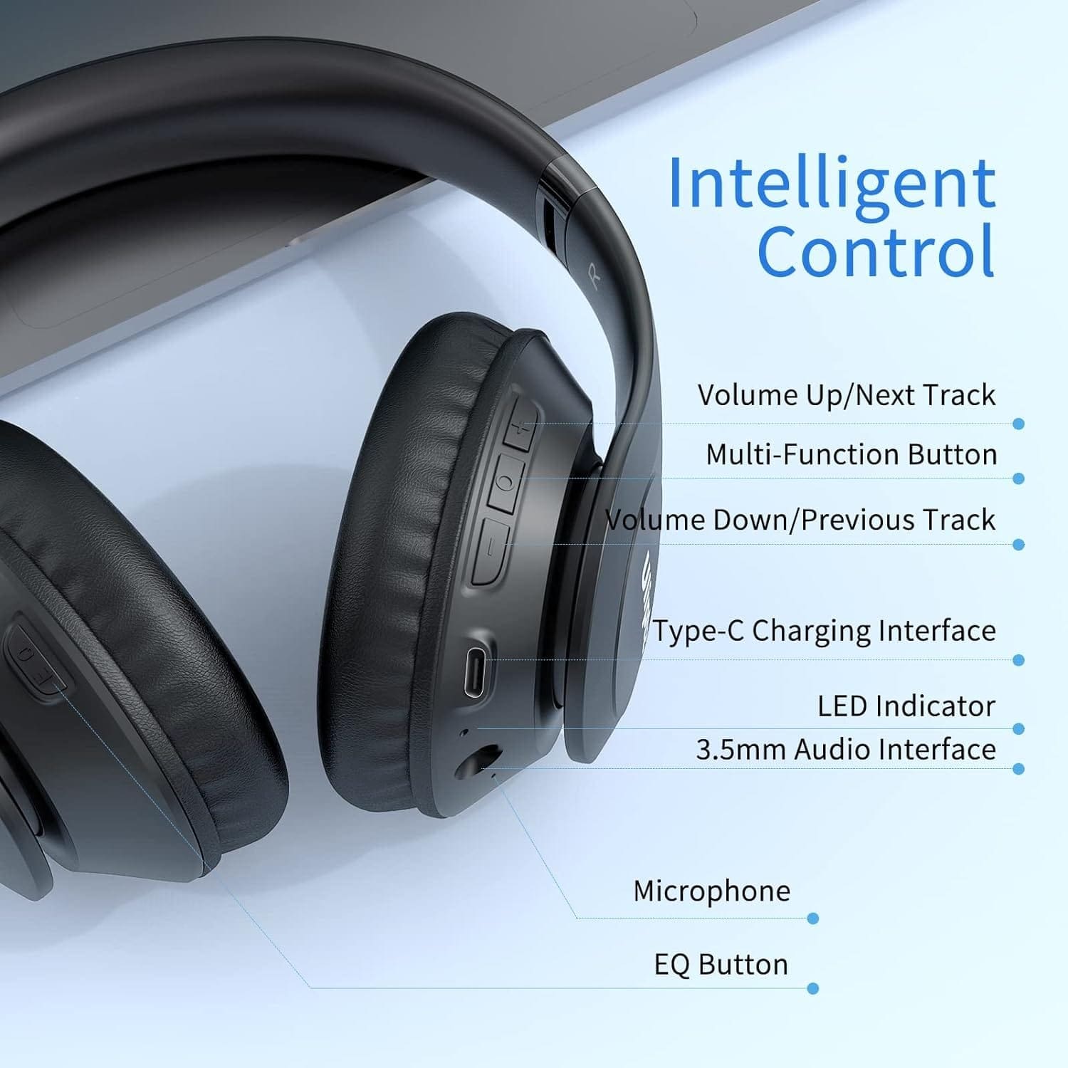 Read more about the article Uliptz Wireless Bluetooth Headphones Review