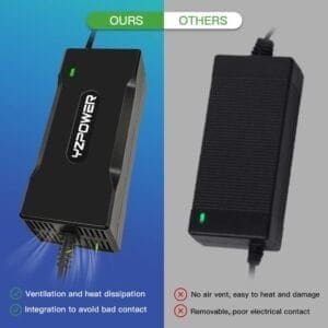 Read more about the article YZPOWER 48v Lithium Battery Charger Review