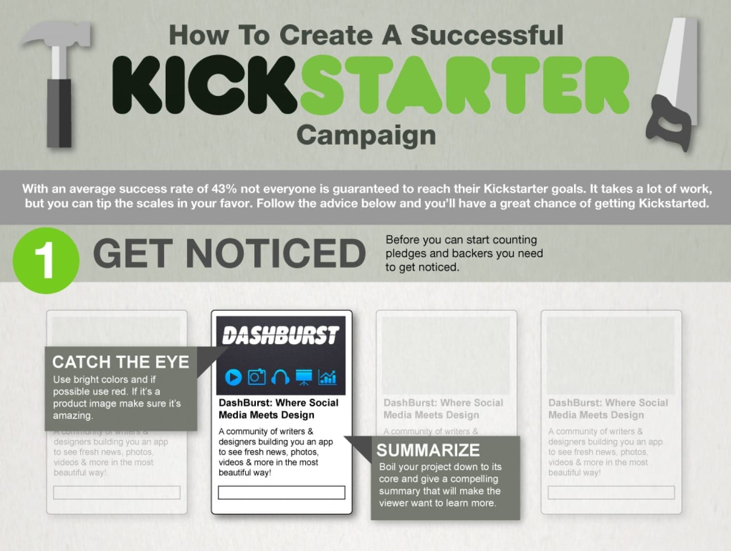 How to Create an Effective Kickstarter Campaign Description