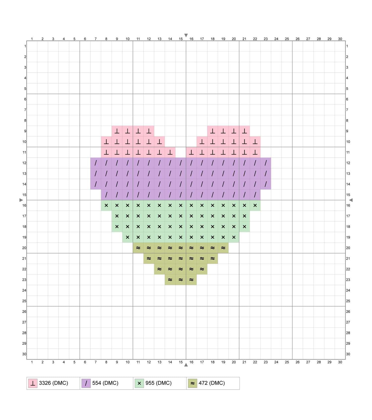 10 Adorable Cross Stitch Patterns Perfect for Beginners