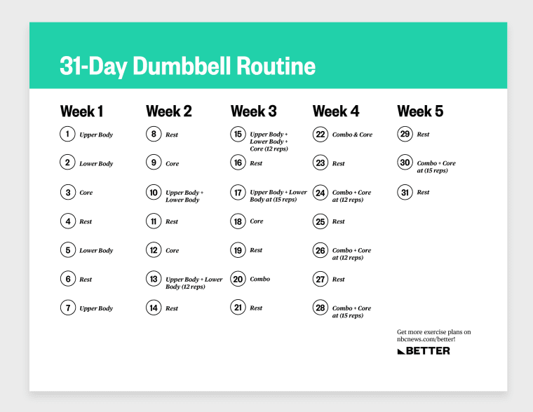 Effective Home Workout Plan with Dumbbells