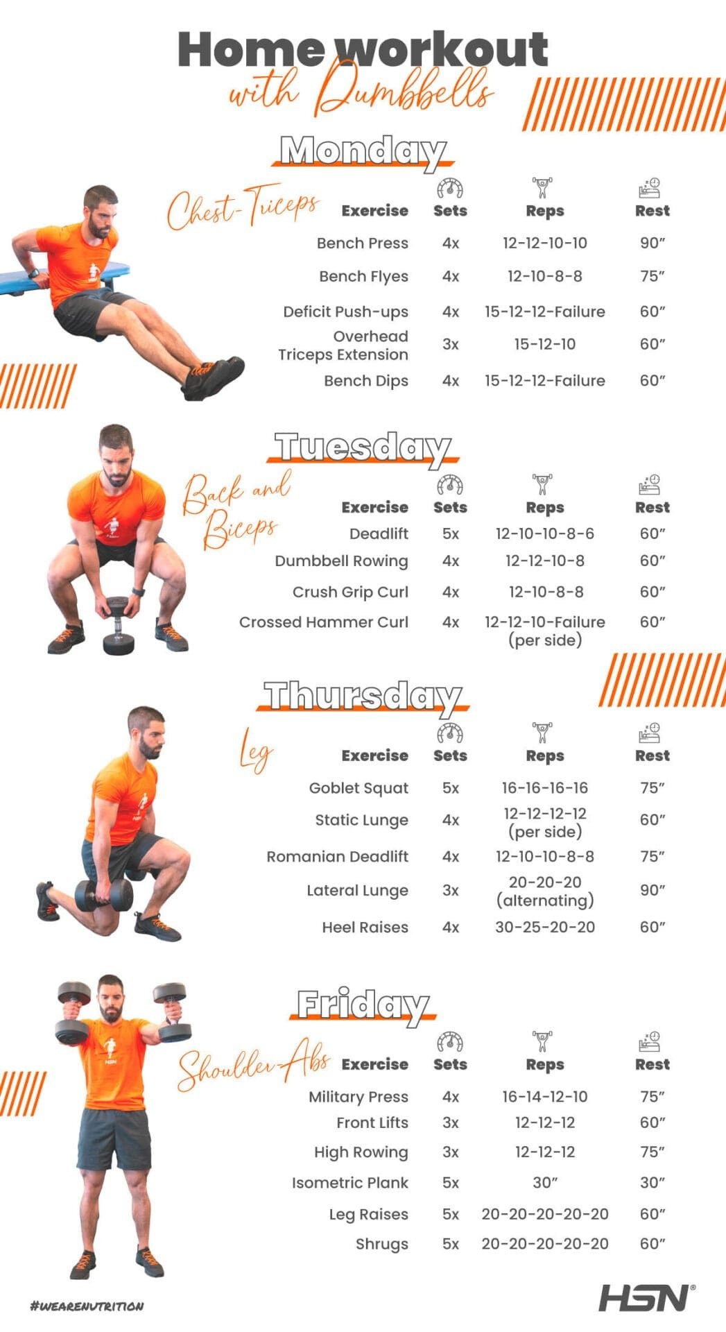 Effective Home Workout Plan with Dumbbells