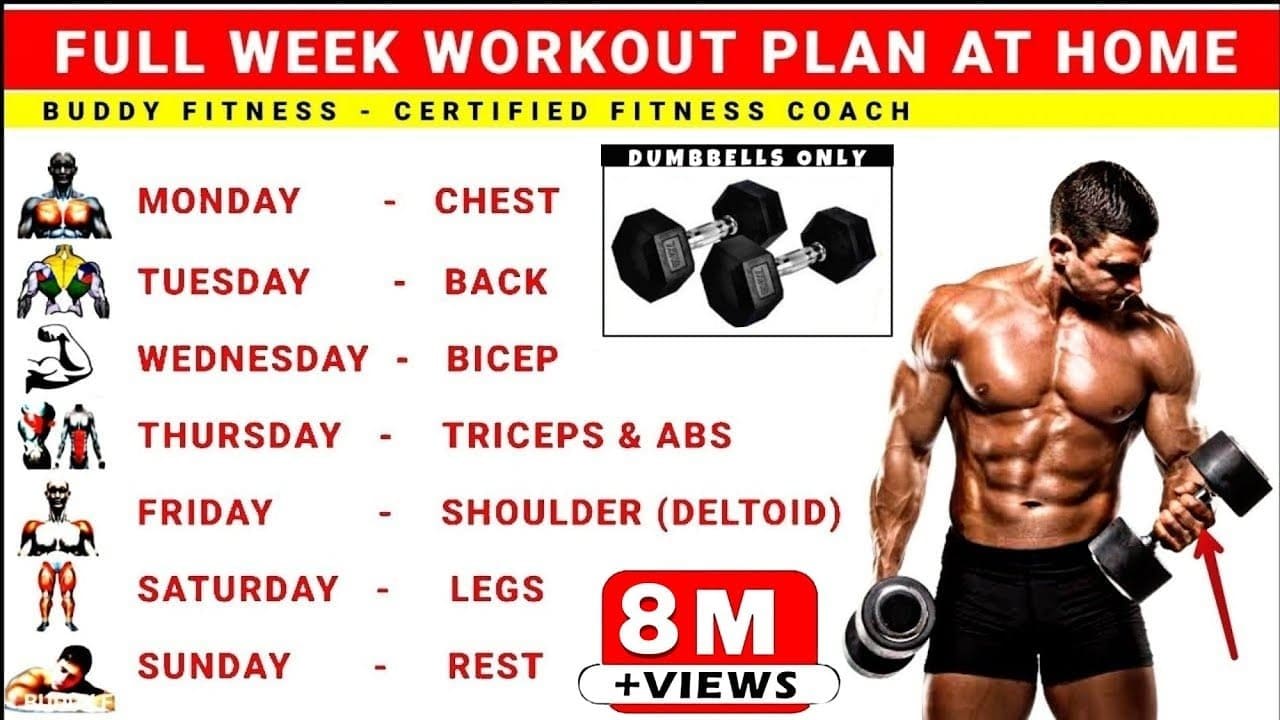 Effective Home Workout Plan with Dumbbells