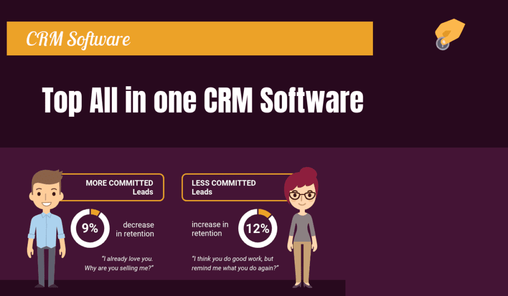 Read more about the article The Ultimate CRM All-in-One Platform App