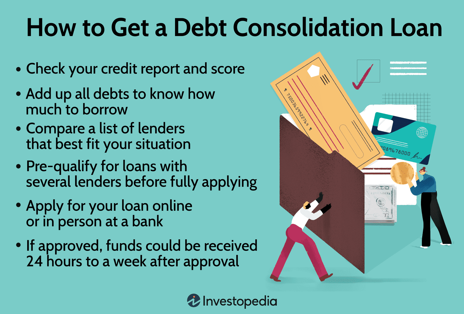 How to Get Loan Consolidation with Bad Credit and High Debt