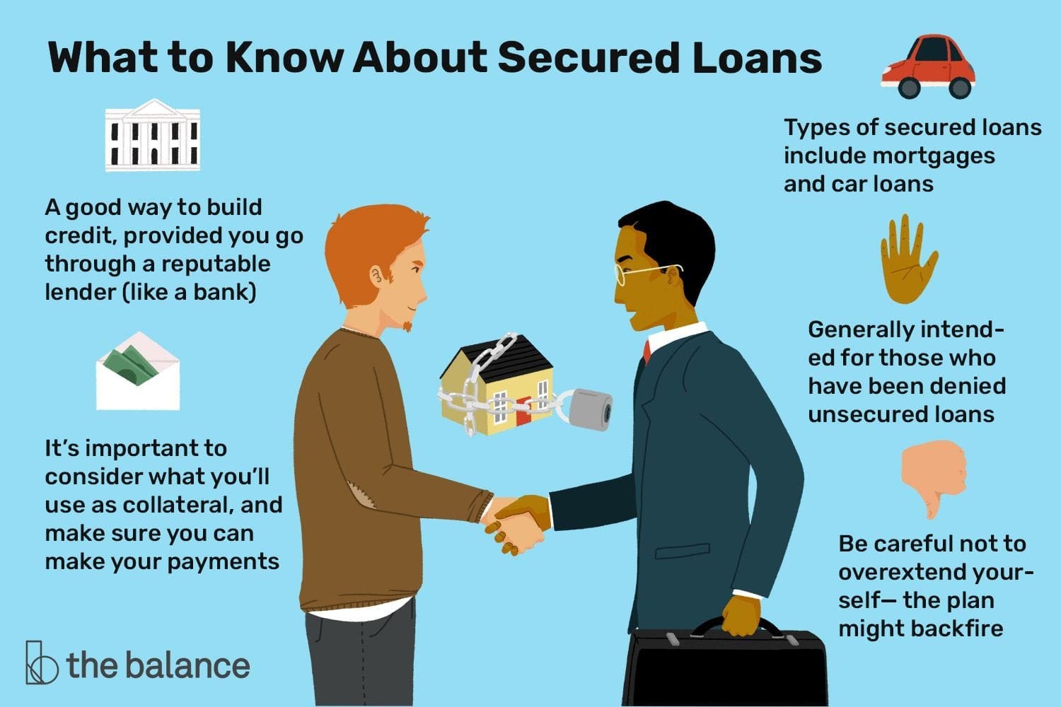 Securing Personal Loans: A Guide for Individuals with Bad Credit